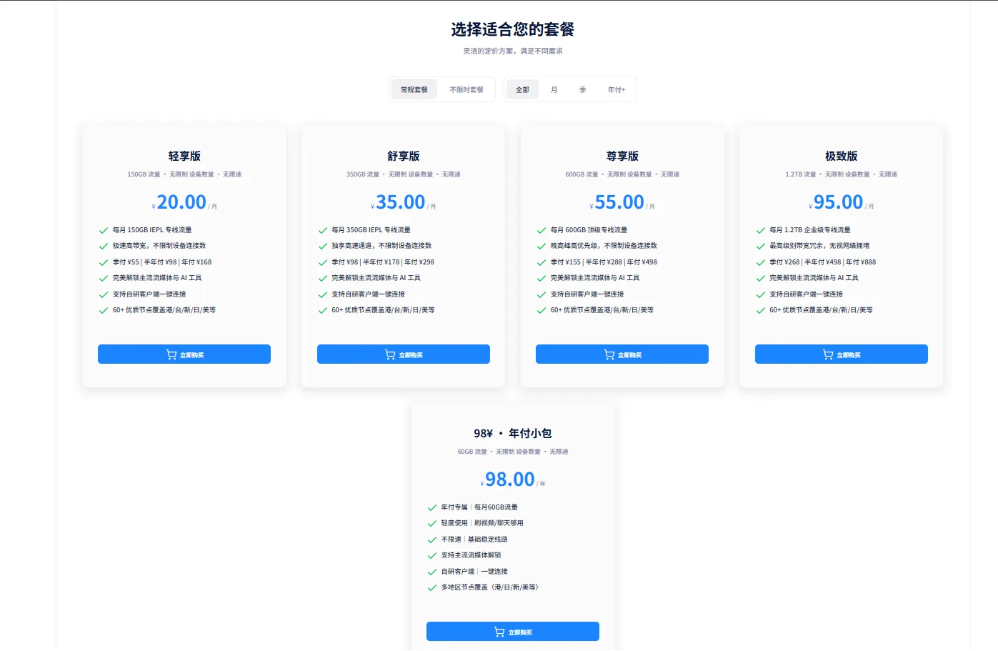 官方价目表 · 周期套餐